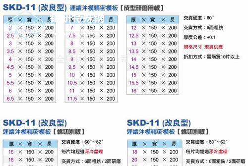 DC53和S DC53和SKD11的對比以及用途: